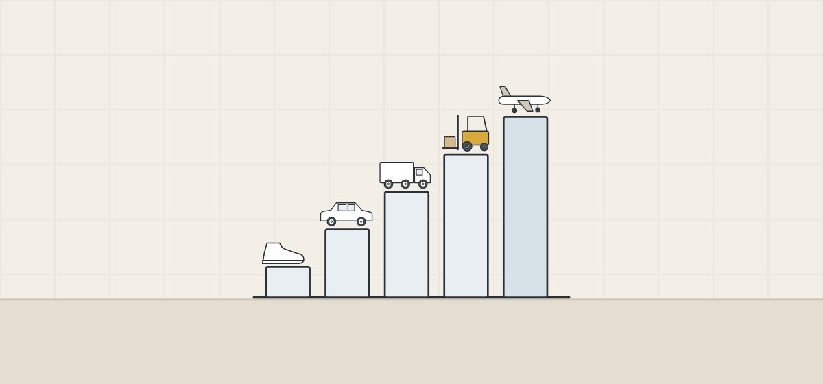 Illustration of five rising columns topped by a shoe, a car, a truck, a forklift and an aeroplane