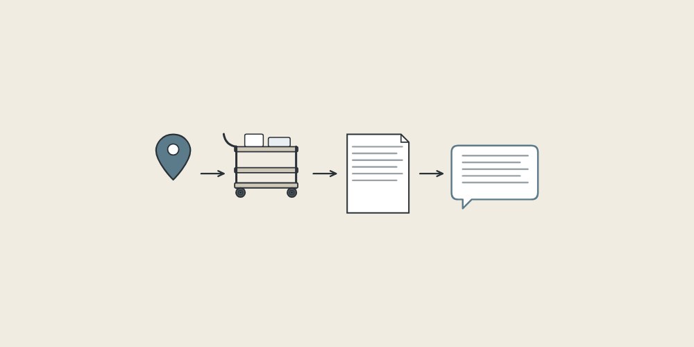 Illustration of a location pin, a service trolley, a document and a message bubble linked by arrows