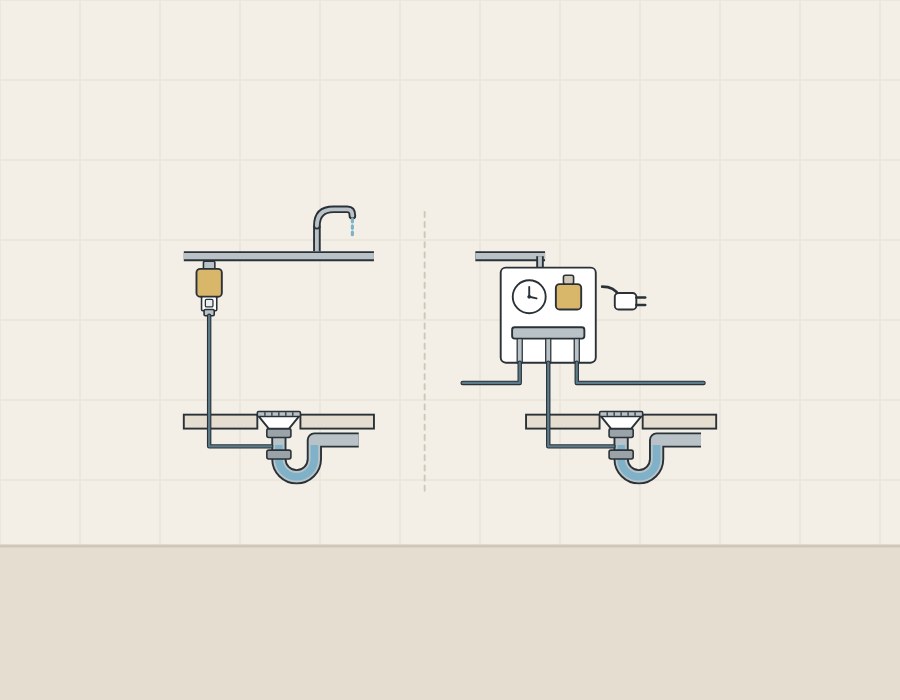 Illustration of a faucet-triggered primer valve feeding a floor drain trap beside a timer cabinet with a power plug feeding several drains