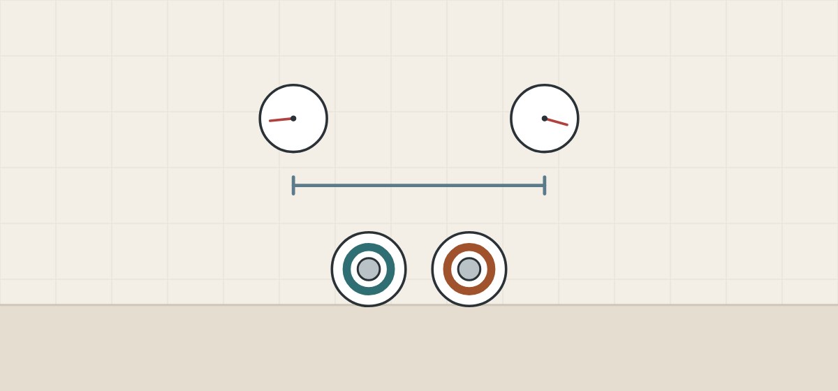 Illustration of a low and a high pressure gauge joined by a bracket above two regulator discs