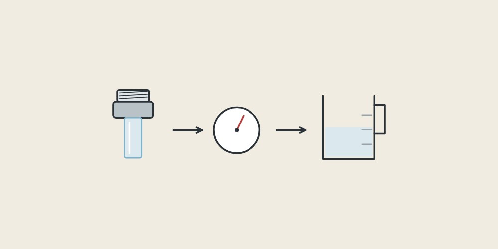 Illustration of a faucet outlet, a pressure gauge and a measuring jug linked by arrows