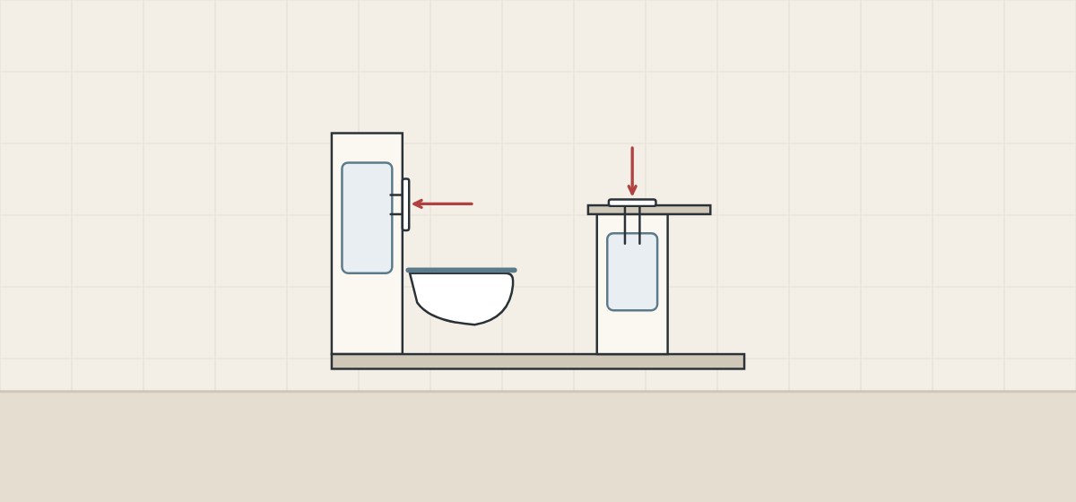 Illustration of a cistern in a wall with its plate on the front beside a low cistern under a counter with its plate on top