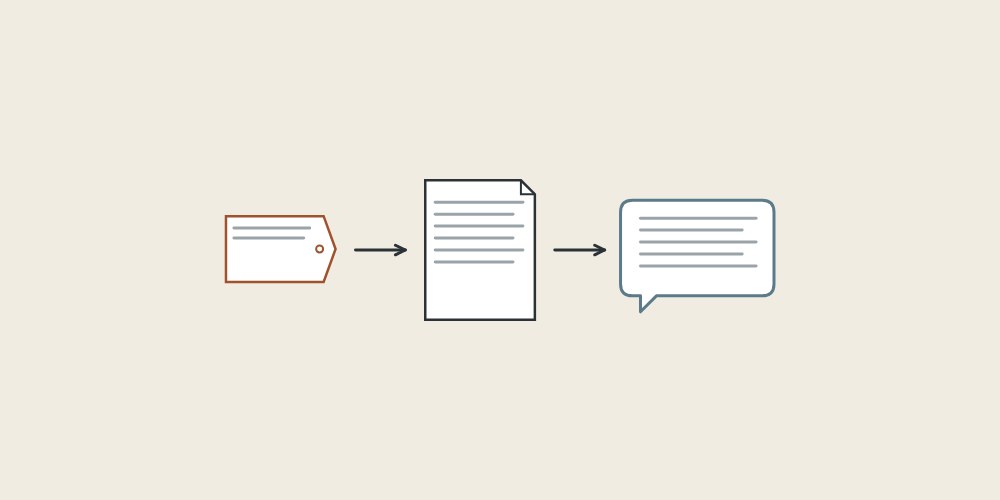 Illustration of a label tag, a document and a message bubble linked by arrows