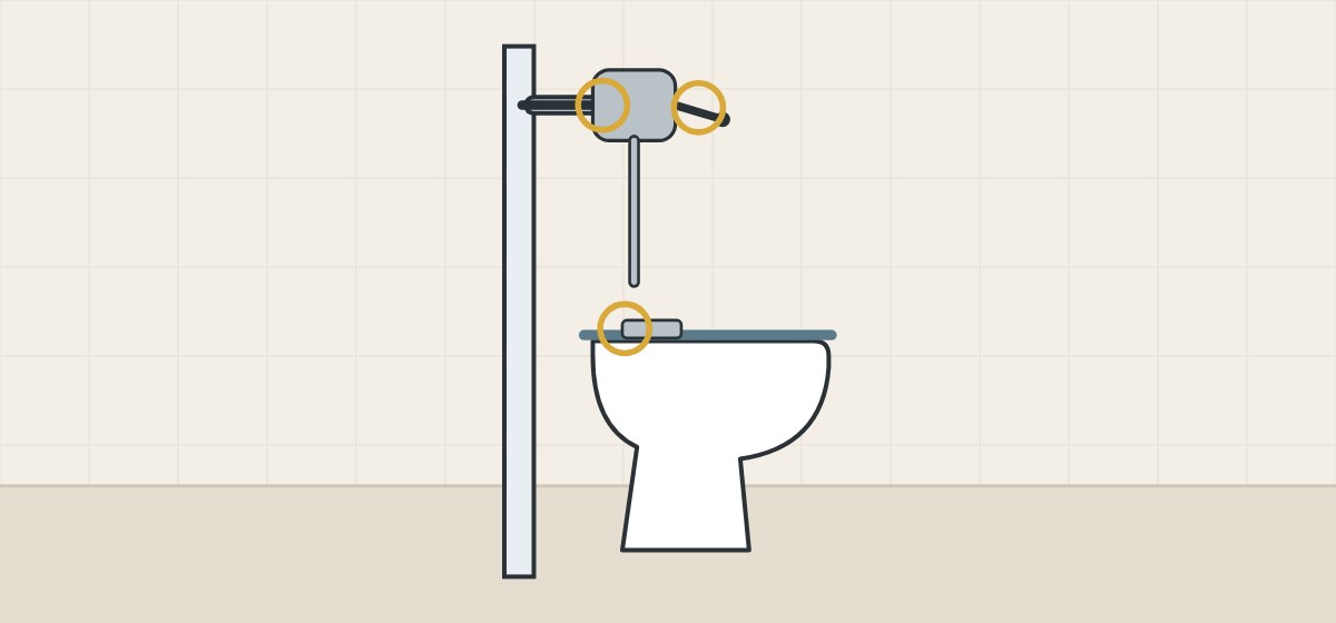 Illustration of a flushometer toilet with its supply stop, valve body and bowl connection circled