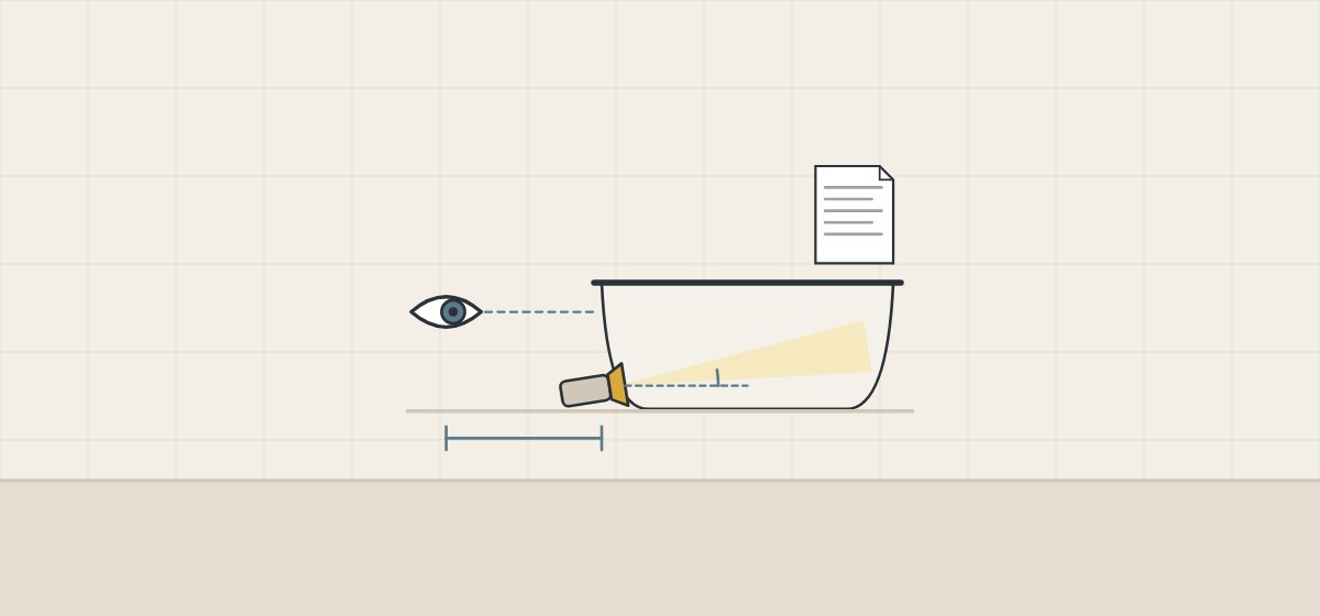 Illustration of an eye at a marked distance from a bathtub, a low lamp skimming the wall with its small angle marked, and a method sheet