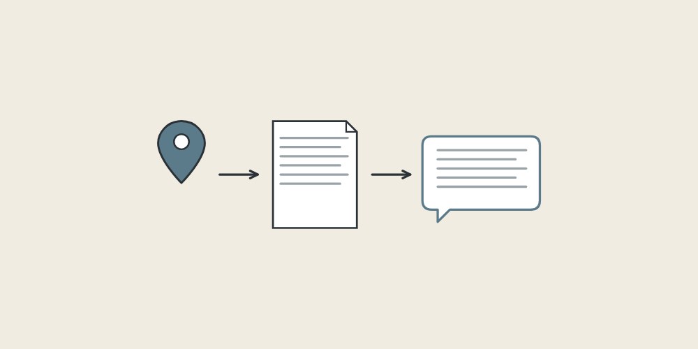 Illustration of a location pin, a document and a message bubble linked by arrows