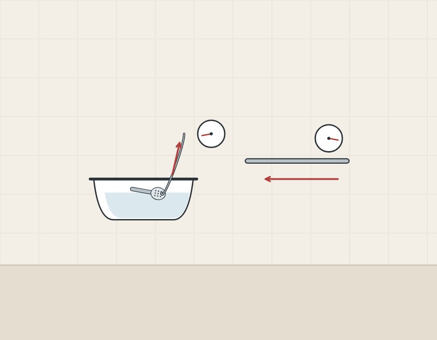 Illustration of water drawn up a hose from a tub under low pressure beside a pipe with water pushed backwards under high pressure