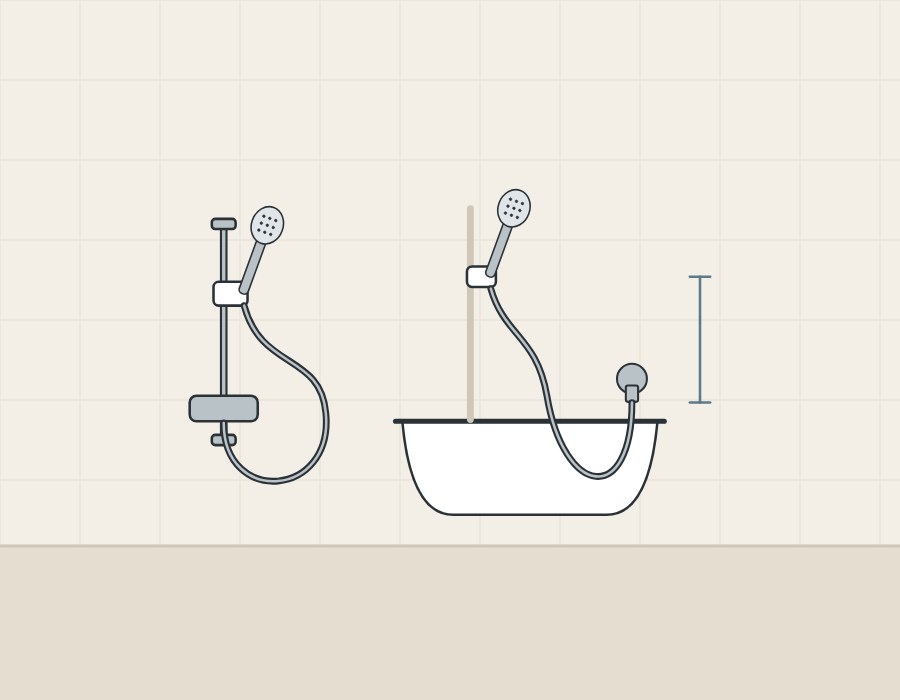 Illustration of a short hose route at a wall bar beside a longer route from a low bathtub outlet to a raised hand shower