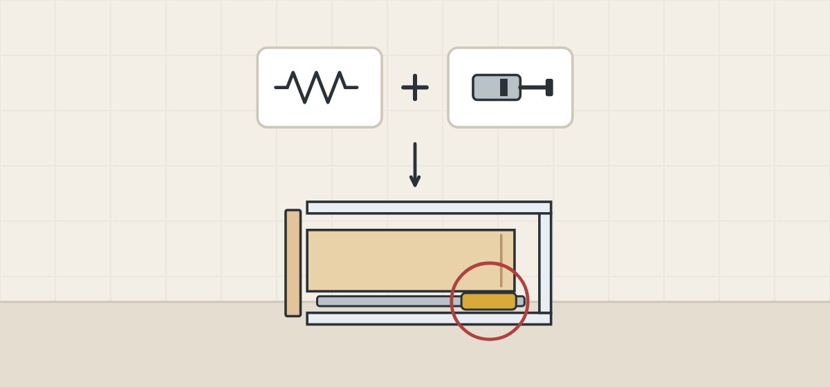 Illustration of a spring and a damper joined by a plus sign above a drawer whose unit beside the runner is circled
