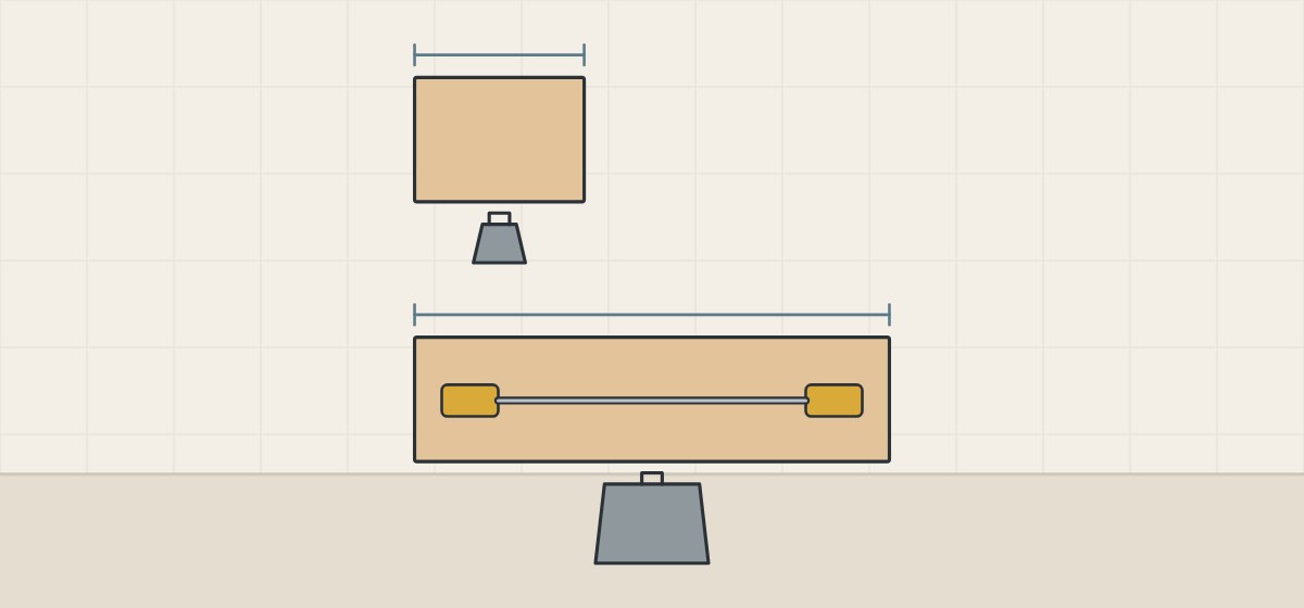 Illustration of a narrow drawer front with a small weight and a wide drawer front with a large weight and two units joined by a rod across it
