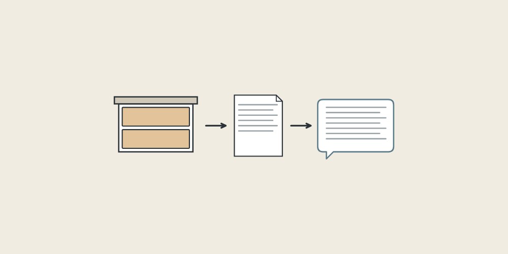 Illustration of a vanity with flat drawer fronts, a document and a message bubble linked by arrows