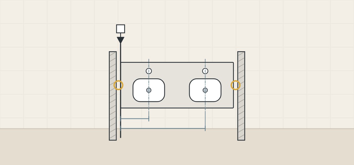 Illustration of a two-bowl vanity top in plan between two walls, dimensioned from a datum flag at one end, with both wall gaps circled