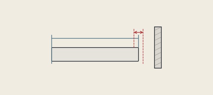 Illustration: a top with a length dimension line and a dashed band at its end showing the allowed range before a wall