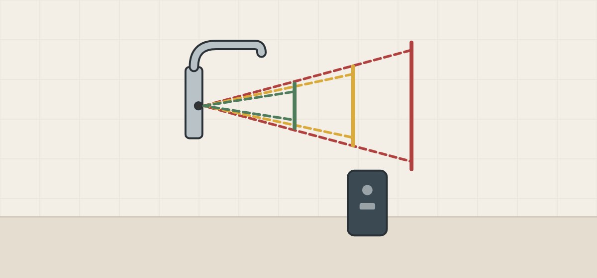 Illustration of three nested detection ranges from a sensor faucet and a remote control