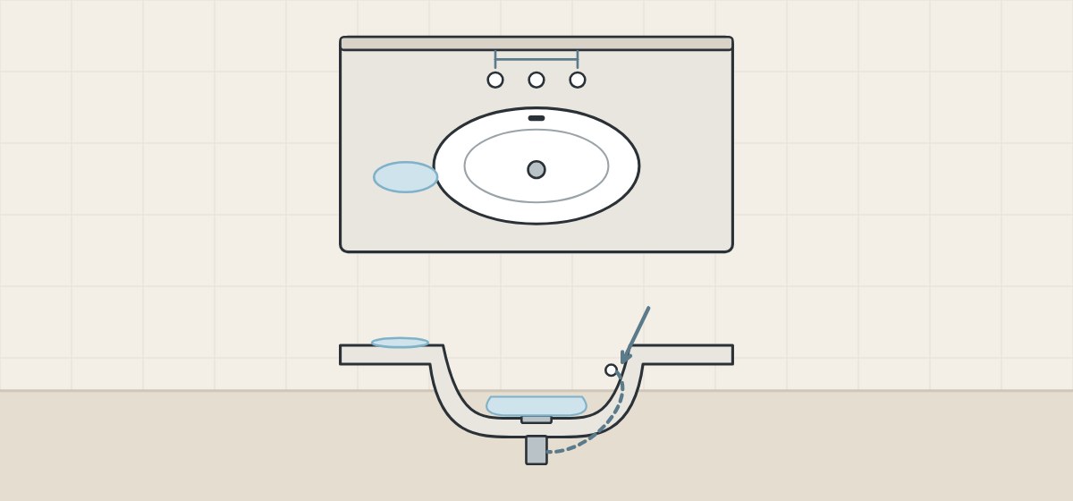 Illustration of a top from above with faucet holes, an overflow slot and a pool on the deck, and the same top in section with water in the bowl