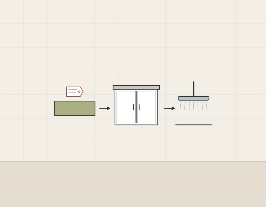 Illustration of a tagged green board edge, a two-door cabinet and a spraying shower head linked by arrows