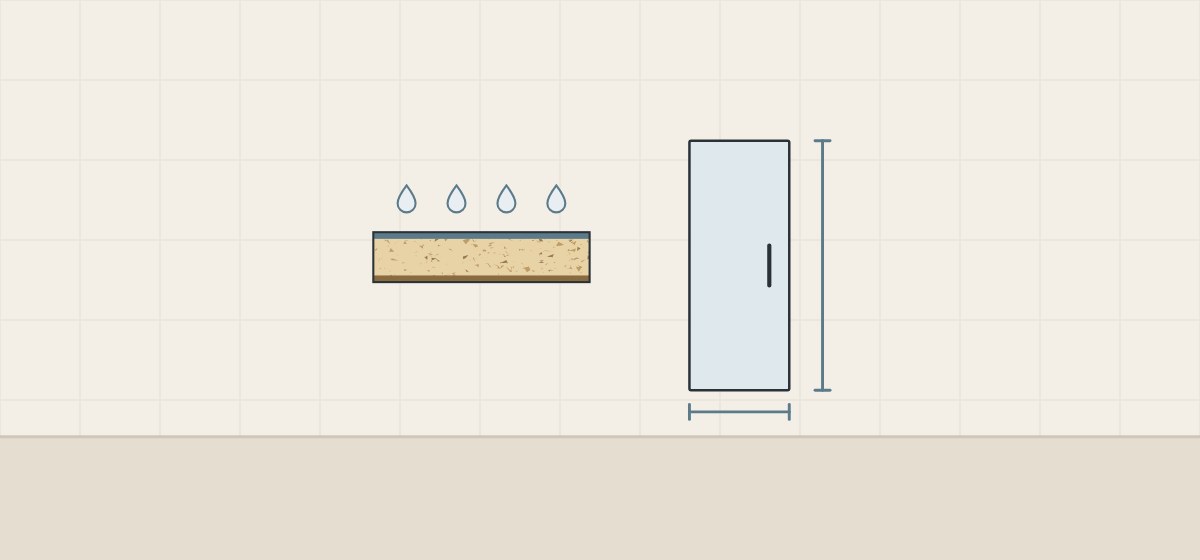 Illustration of a two-sided panel section with water drops above one face, beside a tall cabinet door with size brackets
