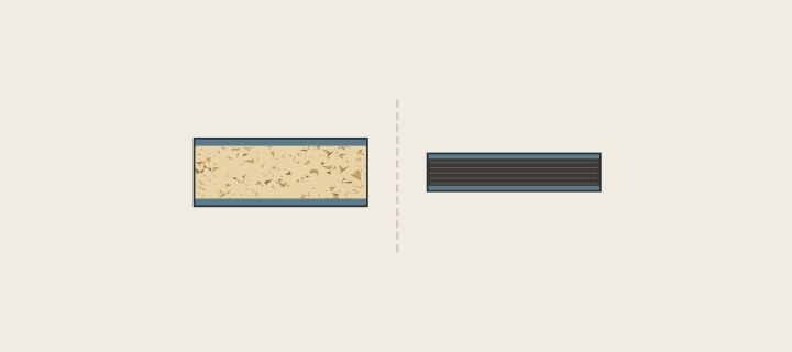 Illustration: two panel sections side by side: a chip core with thin faces and a dark layered sheet with thin faces