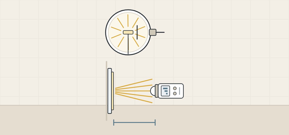 Illustration of a hollow sphere enclosing a light source above a dome-sensor meter facing a lit mirror at a marked distance