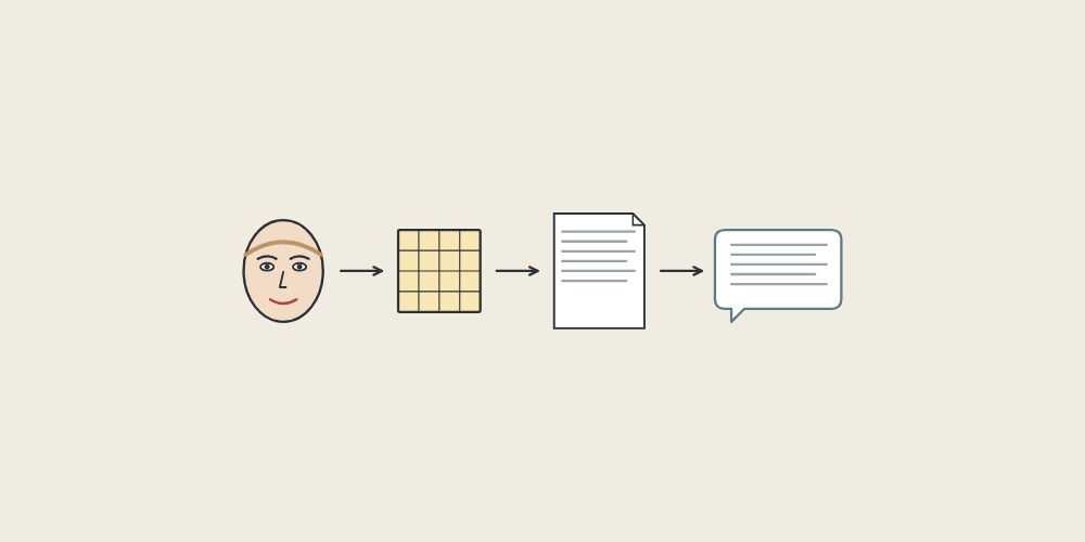 Illustration of a face, a lit surface patch, a document and a message bubble linked by arrows