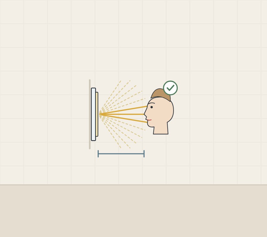 Illustration of a lit mirror with rays to a face, a distance marker below and a tick