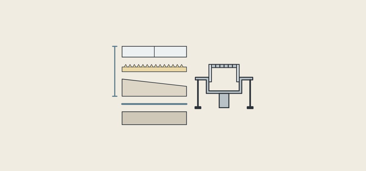 Illustration of floor layers pulled apart, tile, thin-set, sloped mortar bed, membrane and substrate, beside a channel body on feet