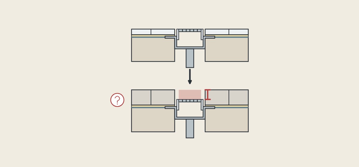 Illustration of a drain grate level with thin tile, then sitting below the surface after a thicker stone finish is laid