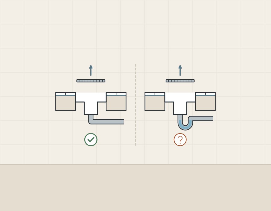 Illustration of two channel drains with lifted grates, one with a tick and one with a water trap below the floor and a question mark