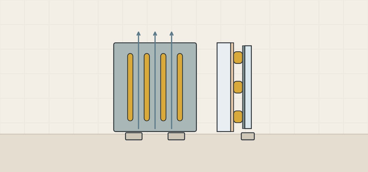 Illustration of vertical adhesive beads on a mirror back with air rising between them and support blocks beneath, plus a side view