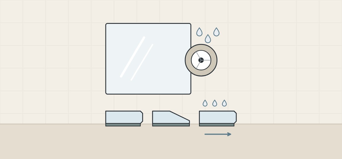 Illustration of a grinding wheel and water drops at a mirror edge above three edge cross-sections, the last one being rinsed