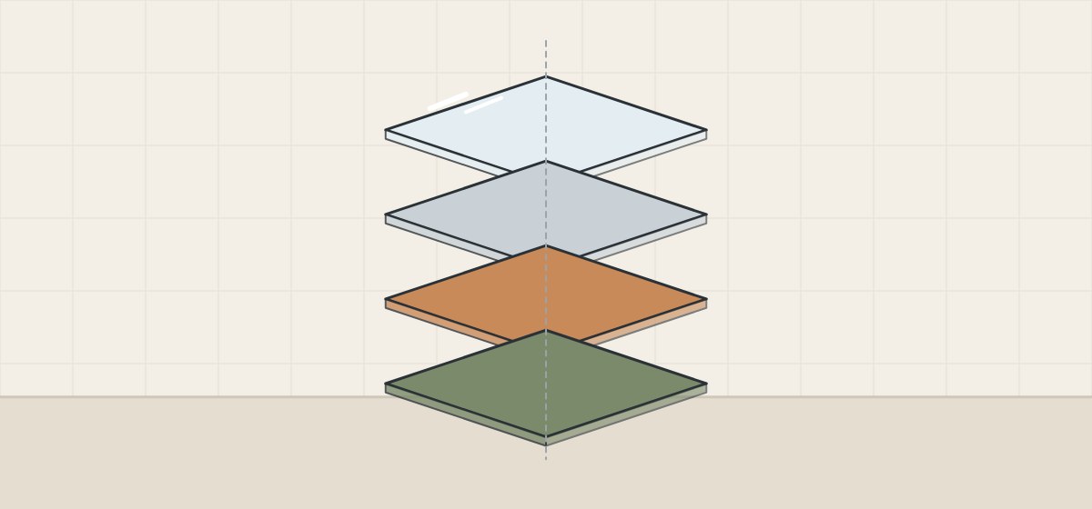 Illustration of an exploded mirror layer stack: glass, reflective silver, protective layer and paint backing