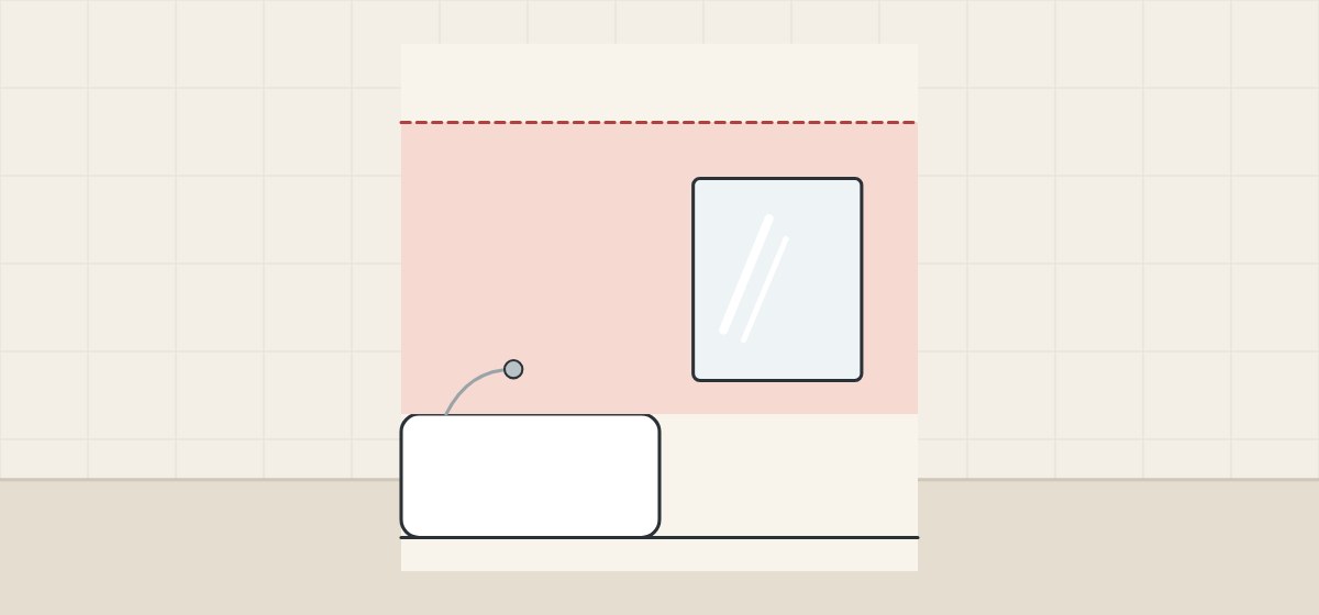 Illustration of a mirror on the wall beside a bathtub, inside a shaded zone near the tub