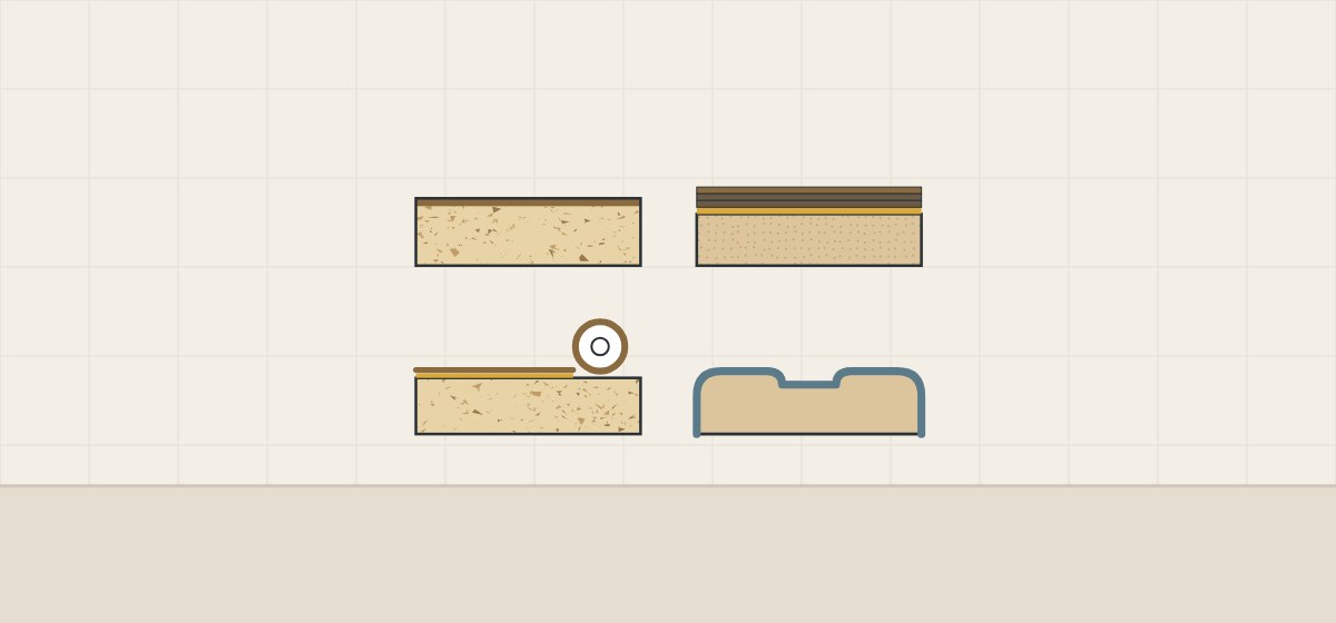 Illustration of four panel sections: a fused paper facing, a thick laminate sheet over an adhesive line, a foil unrolled from a roll and a thermoformable foil formed over a profiled part