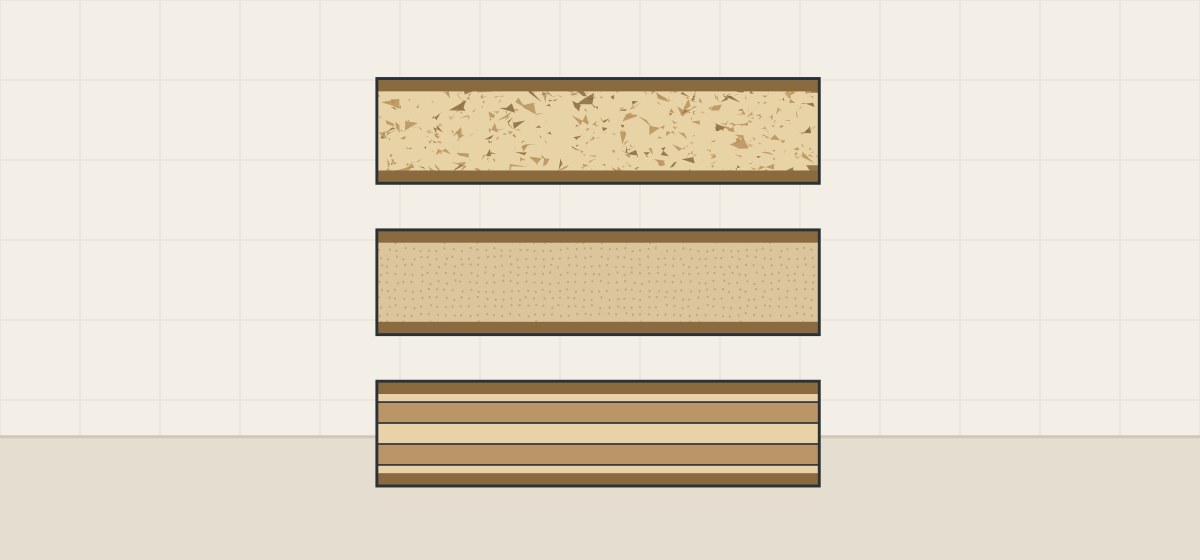 Illustration of three board sections with the same facing over a particle core, a fiber core and a core of veneer layers