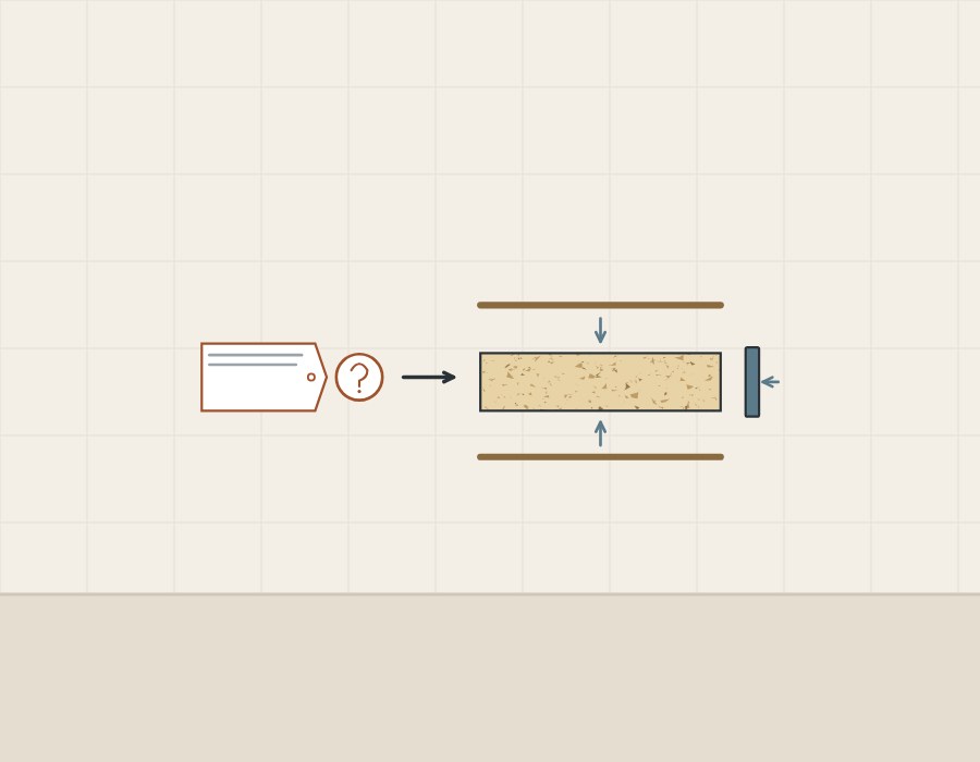 Illustration of a label with a question mark beside an exploded board: facing sheets, a particle core and an edge band