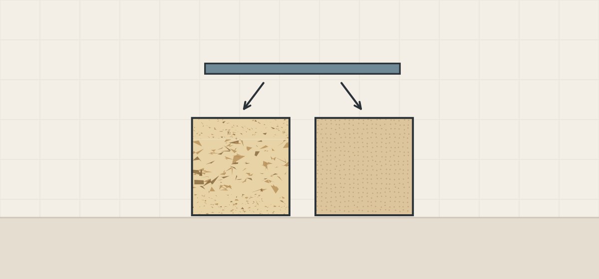 Illustration of one face sheet with arrows to a particle core and to a fine, even core