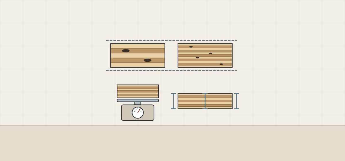 Illustration of a five-ply and an eleven-ply panel edge of equal height with knot marks that are smaller in the thinner plies, above a panel edge on a scale and a panel edge with three thickness brackets
