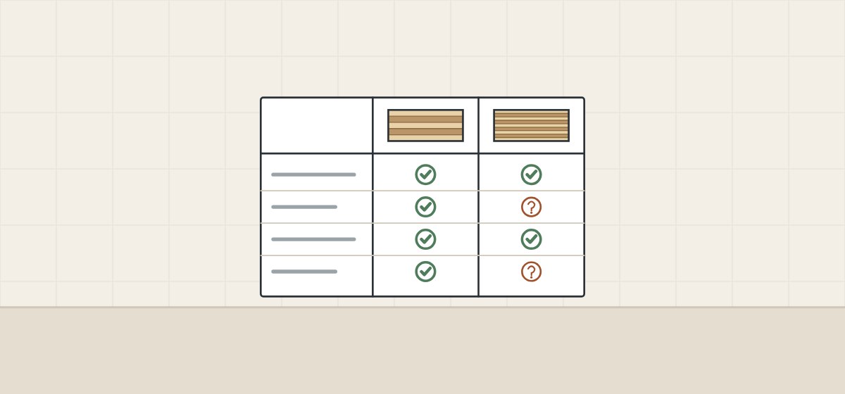 Illustration of a comparison sheet with two columns headed by panel edges, one fully checked and one with question marks
