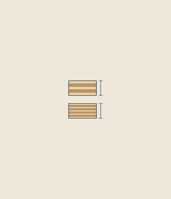 Illustration of two panel edges of equal height, one with five plies and one with nine