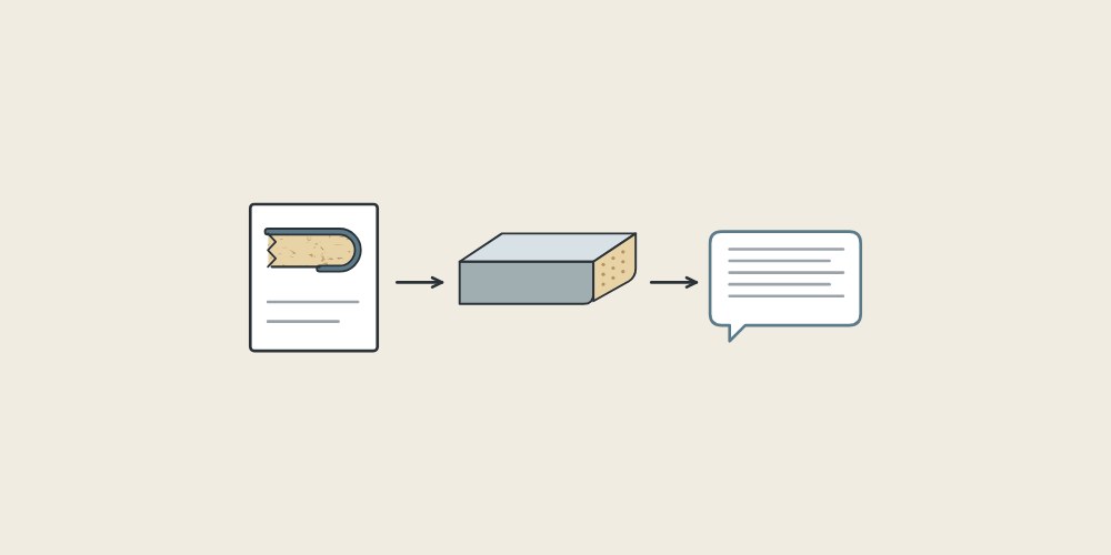 Illustration of a section drawing, a corner sample and a message bubble linked by arrows