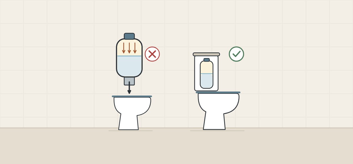 Illustration of a loose pressure vessel above a separate bowl marked with a cross, beside a complete toilet with a vessel marked with a tick