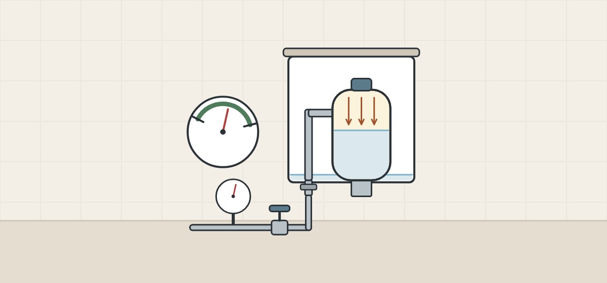 Illustration of a supply pipe with a gauge and stop valve feeding a pressure-assisted tank, with a gauge needle inside a marked band