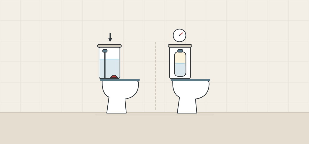 Illustration of a gravity toilet and a pressure-assisted toilet in side view with their tanks cut open