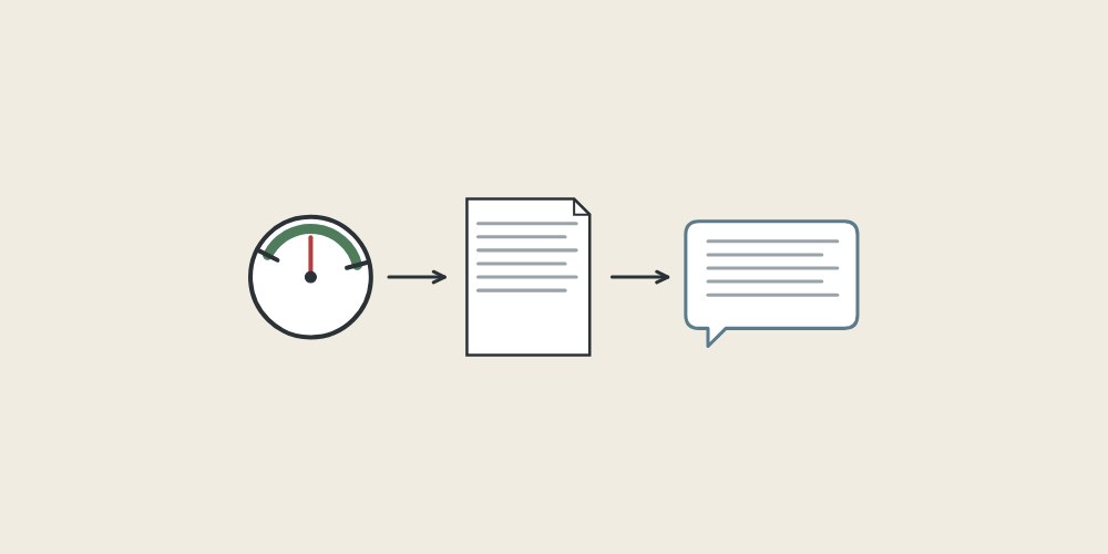 Illustration of a pressure gauge, a document and a message bubble linked by arrows