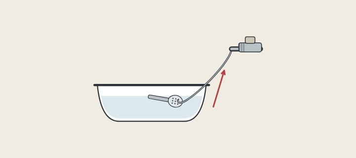Illustration: a hand shower lying in a filled tub with a hose rising to a wall fitting and an arrow pointing back up the hose