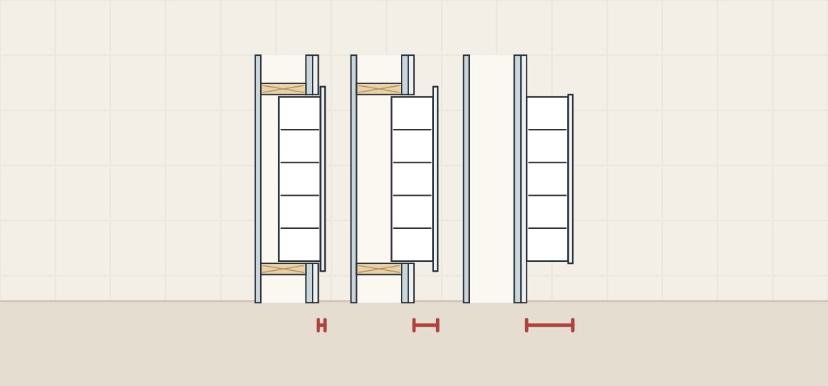 Illustration of three side sections showing a cabinet recessed, semi-recessed and surface mounted, each with its projection bracketed