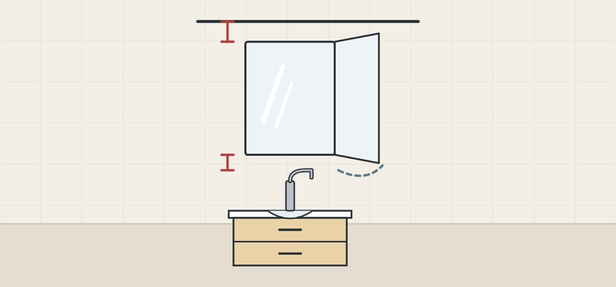 Illustration of a mirror cabinet with its door open, with brackets marking the gap to the ceiling and the gap to the faucet below