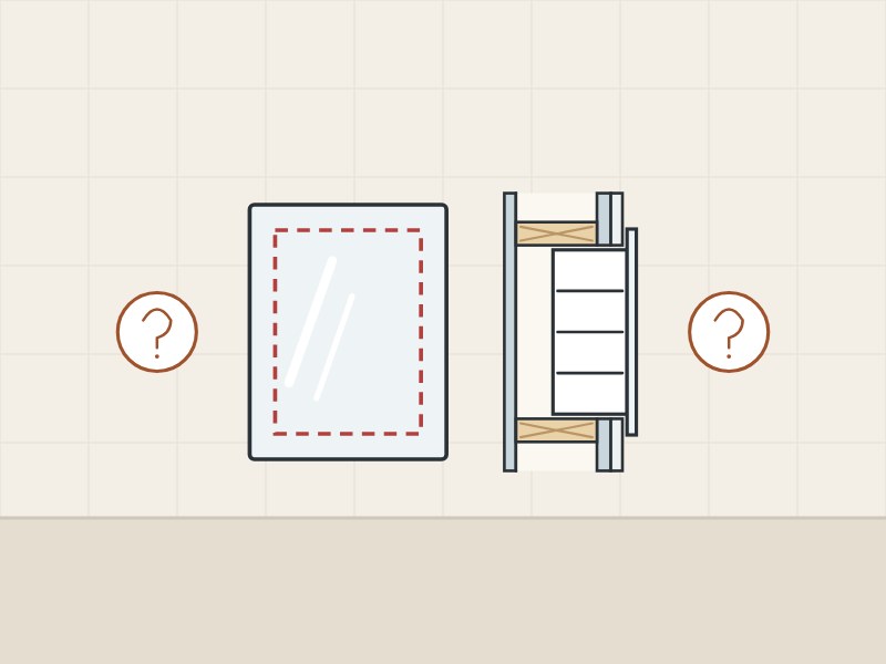 Illustration of a mirror cabinet face and a side section of a recessed cabinet between two question marks