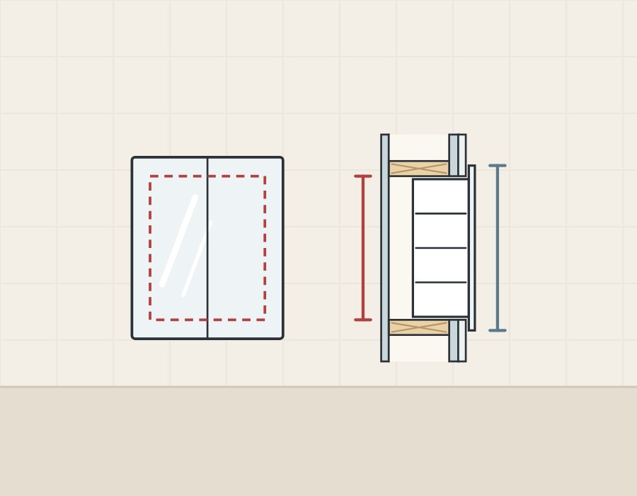 Illustration of a mirror cabinet face with its wall opening dashed, beside a side section of the cabinet body set in a framed wall