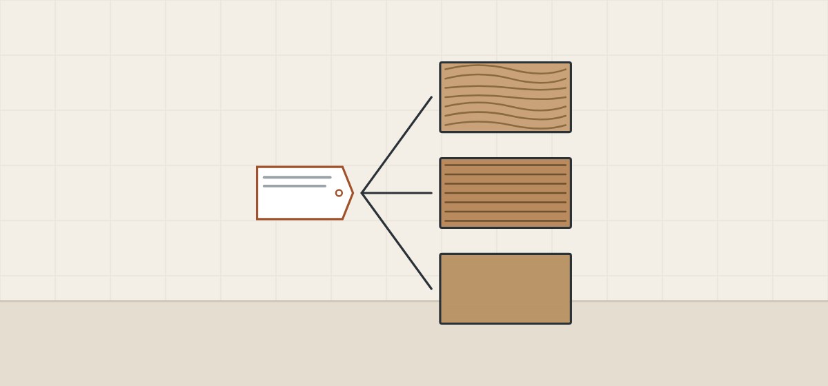 Illustration of a blank tag linked to a natural veneer, a reconstituted veneer and a color swatch